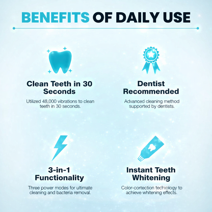 Veira Automatic Toothbrush